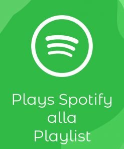 Plays Spotify alla Playlist